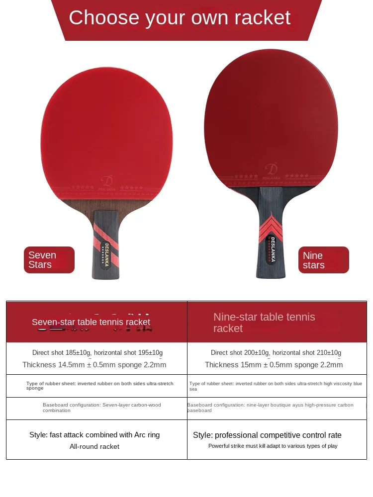 Raquette de Tennis de Table pr - Badminton Racket Carbon avis et prix